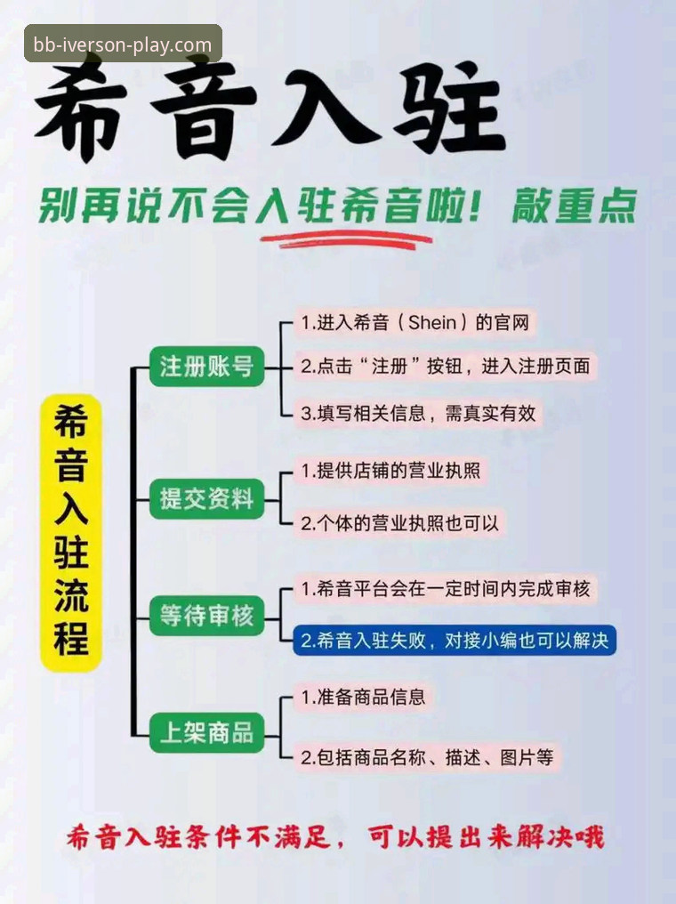 bb娱乐注册地址操作教程：从账户创建到活动参与的全流程指南